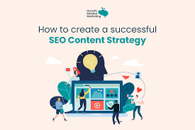 How to create seo content